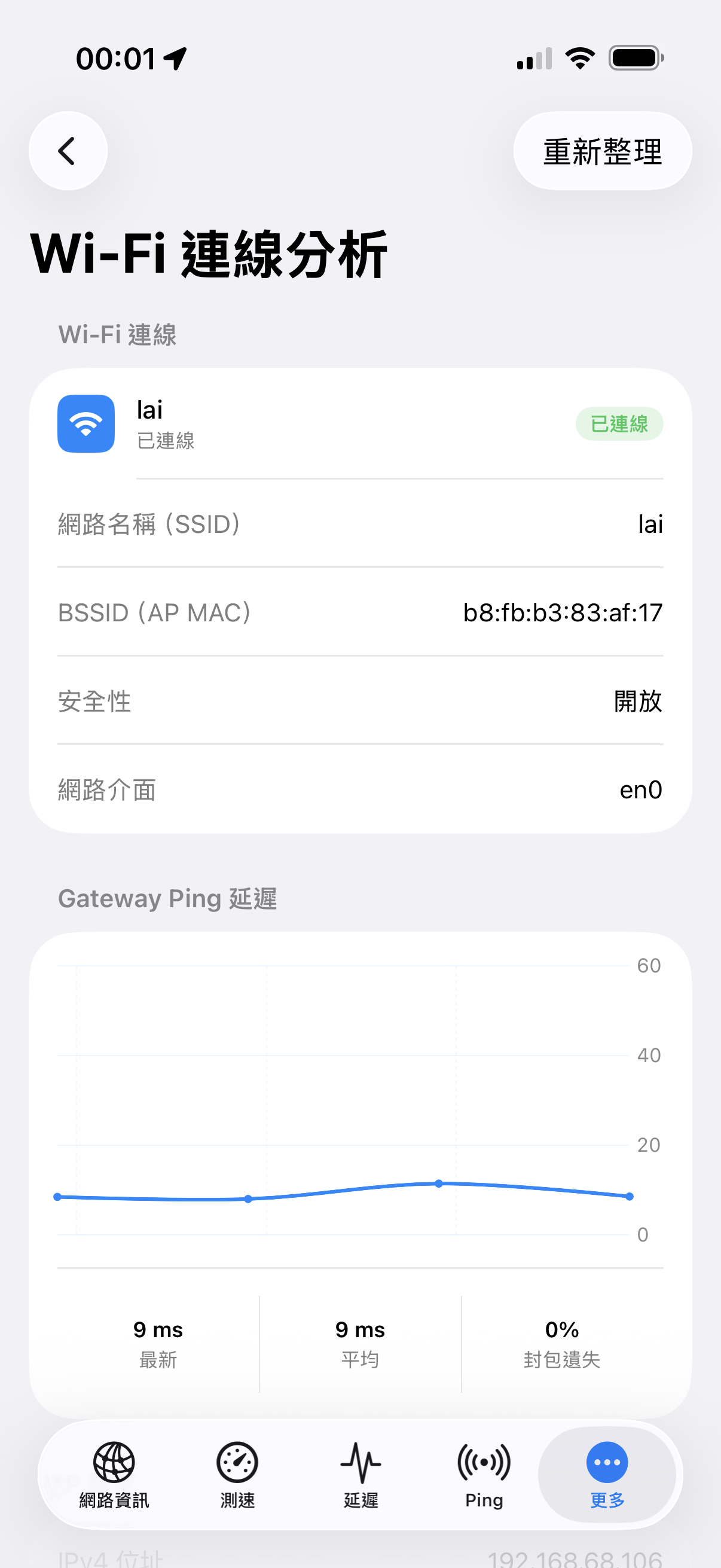 NetAnalyzer Wi-Fi analysis screen