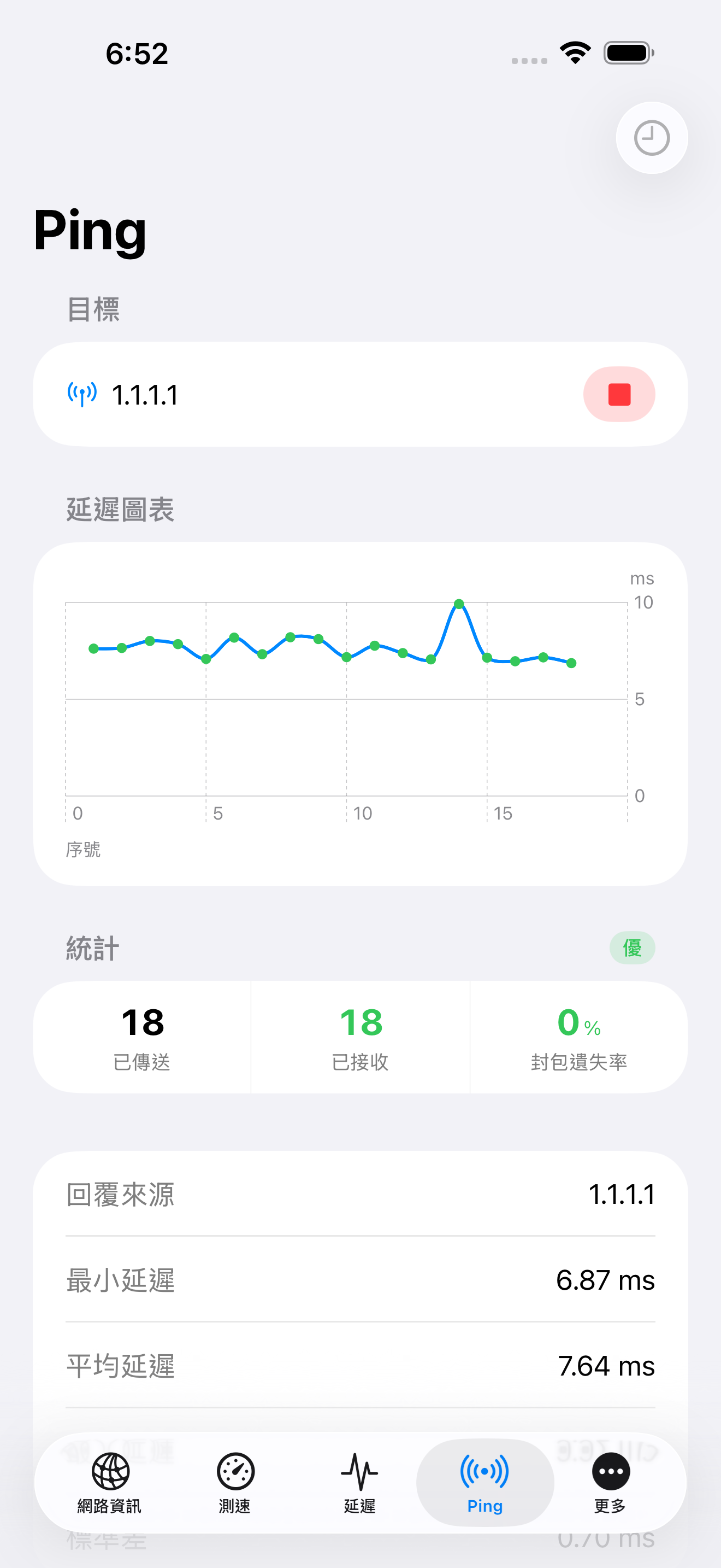 NetAnalyzer 即時 Ping 結果