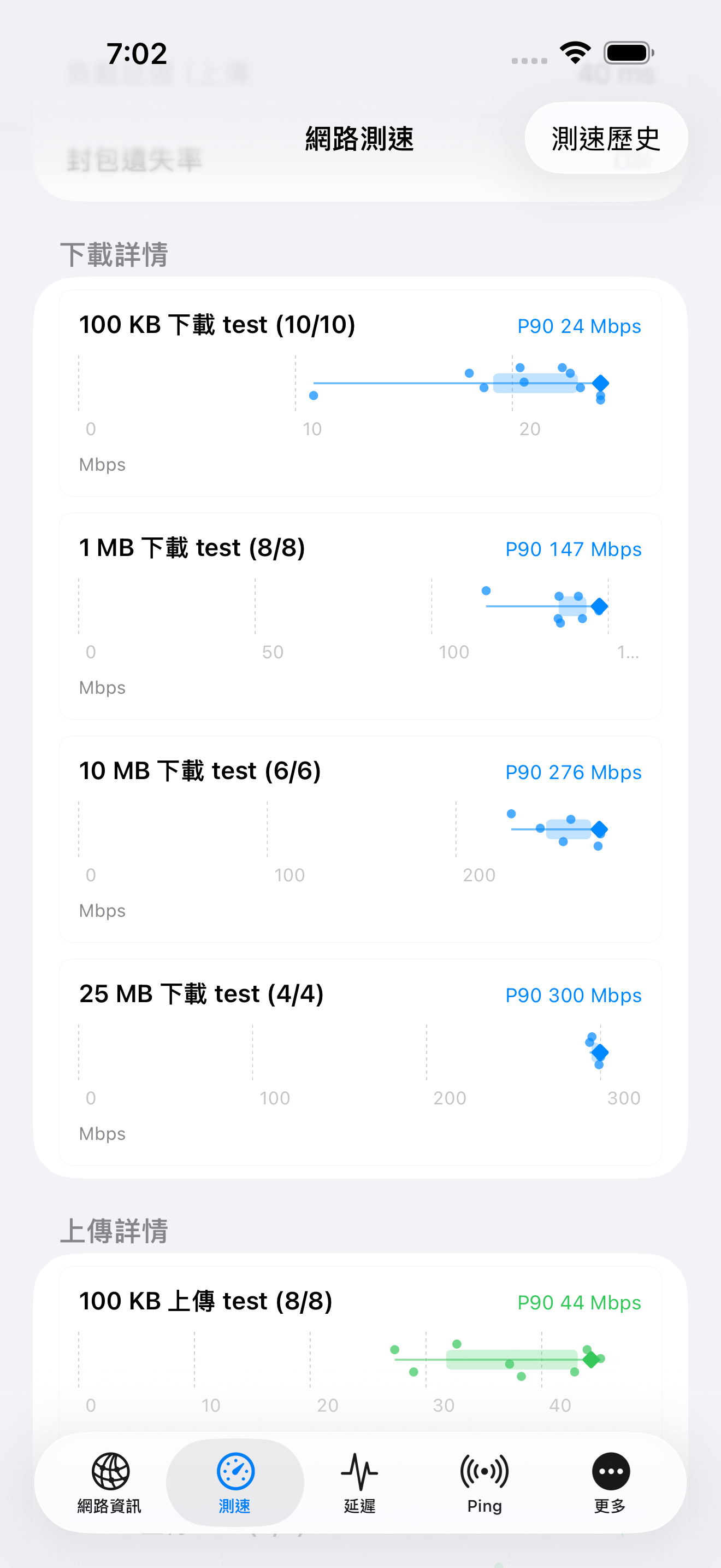 NetAnalyzer 測速結果詳情